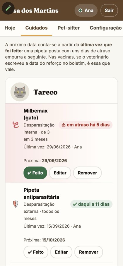 O separador Cuidados com o Milbemax em atraso