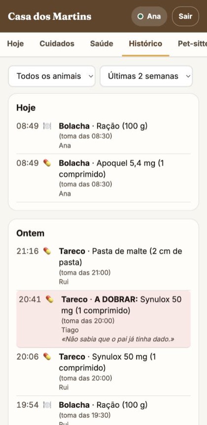 O separador Histórico: as tomas de hoje e de ontem, com a dose a dobrar a vermelho