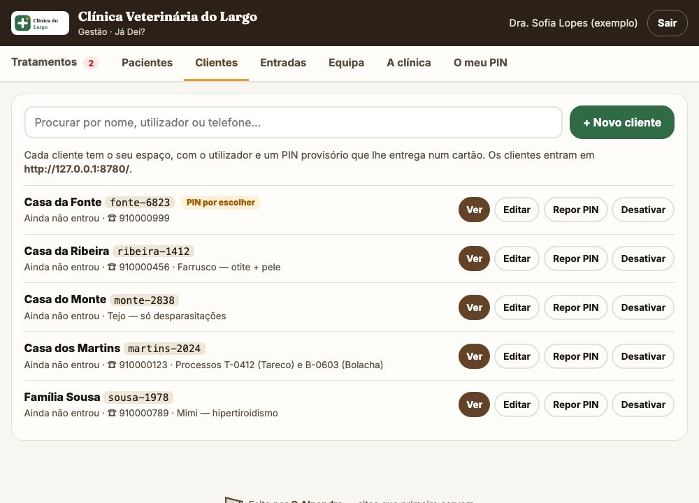 A lista de clientes na gestão
